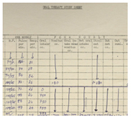 Bedside datasheet from the first successful demonstration of ORT