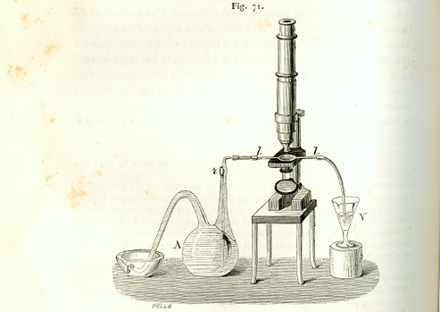 Bulb-shaped glass flask with two long thin necks sits next to an upright brass microscope on a small metal stand.