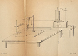 An illustration of an apparatus from a book