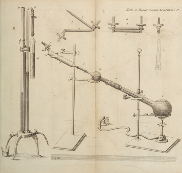 An illustration of an apparatus from a book