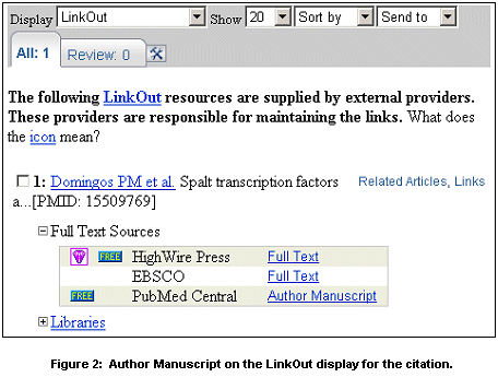 figure 2: graphic