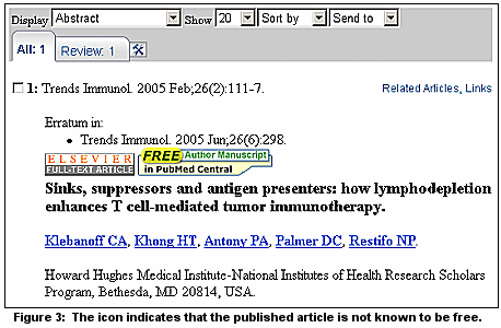 figure 3: graphic