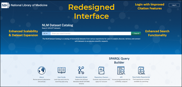 Redesigned NLM Dataset Catalog.