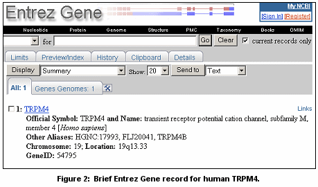 figure 2: graphic