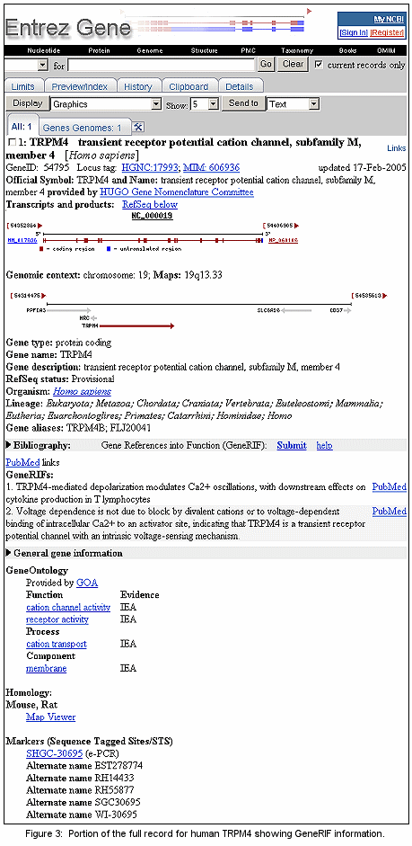 figure 3: graphic