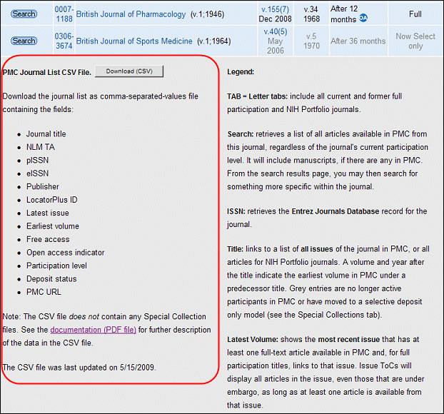 CSV (comma-separated-values) File Information