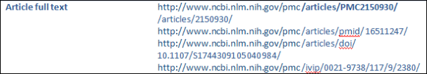 Figure 3: Canonical and Ancillary URLs for the same Full-Text article.