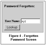 Forgotten password screen