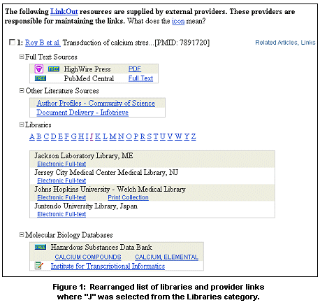 figure 1: graphic